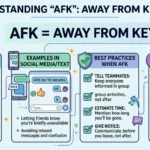 afk meaning in text