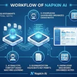 napkin ai