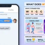 wygg meaning in text