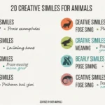 similes for animals